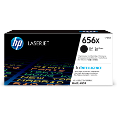 Toner do tiskrny Originln toner HP 656X, HP CF460X (ern)